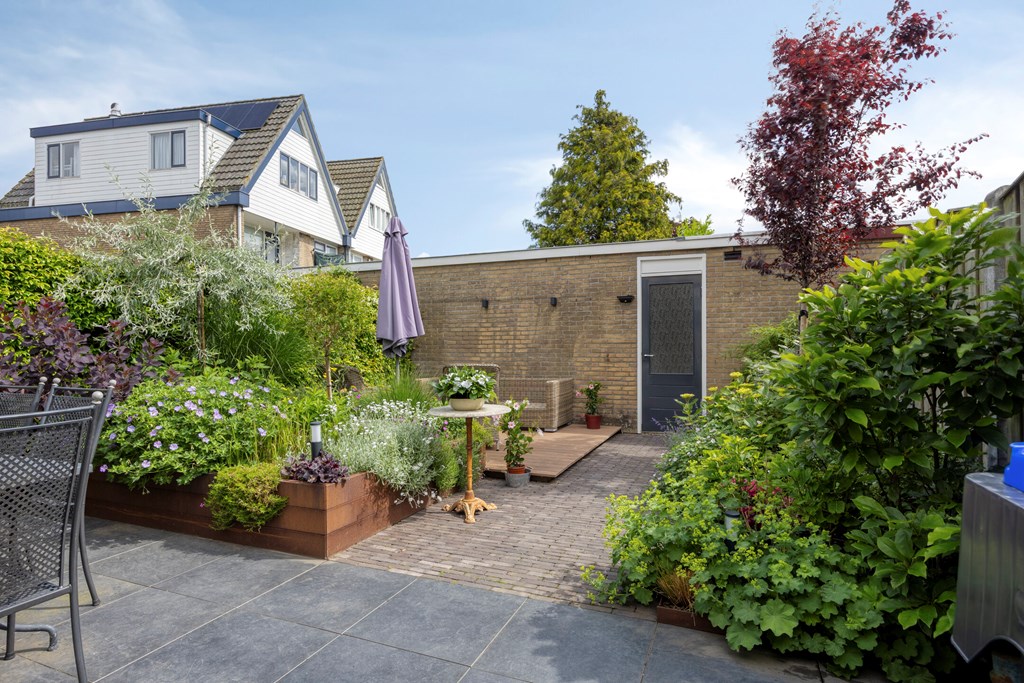 Property 28
