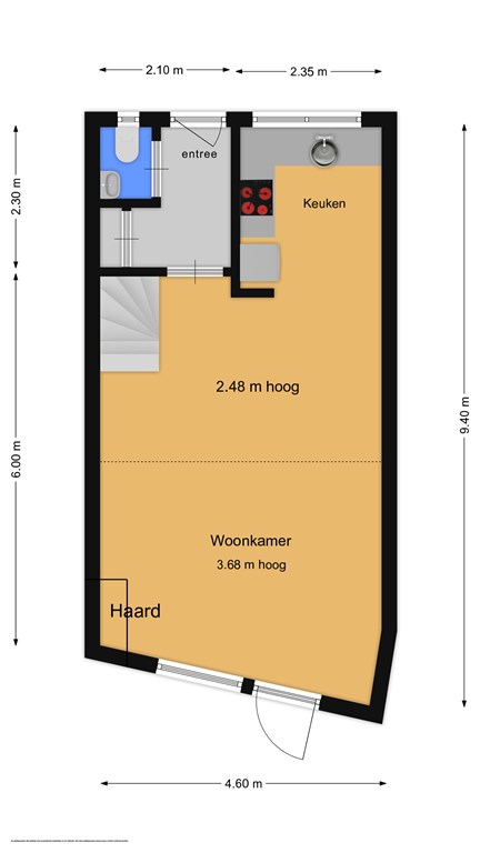 Property 23
