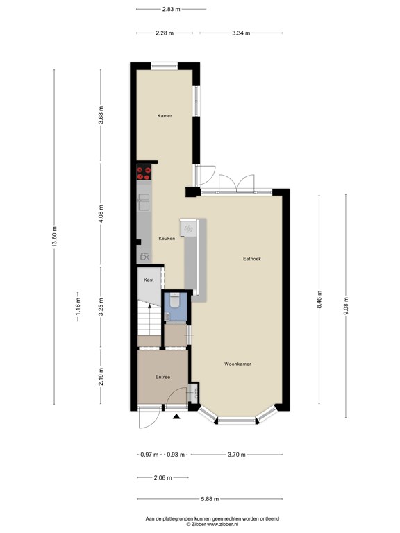 Property 68